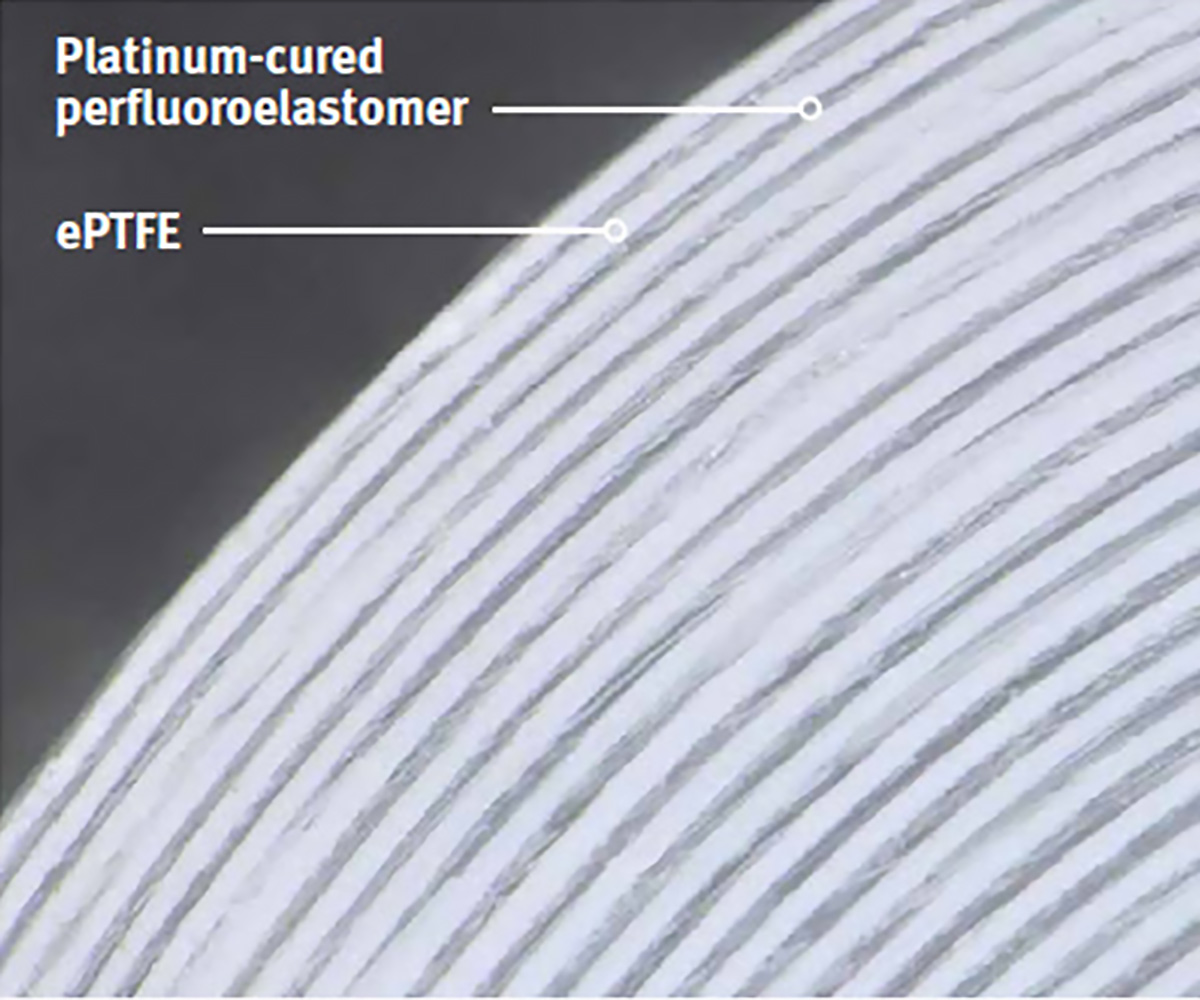 Cross section of tube wall showing detailed structure of STA-PURE? PFL Tubing