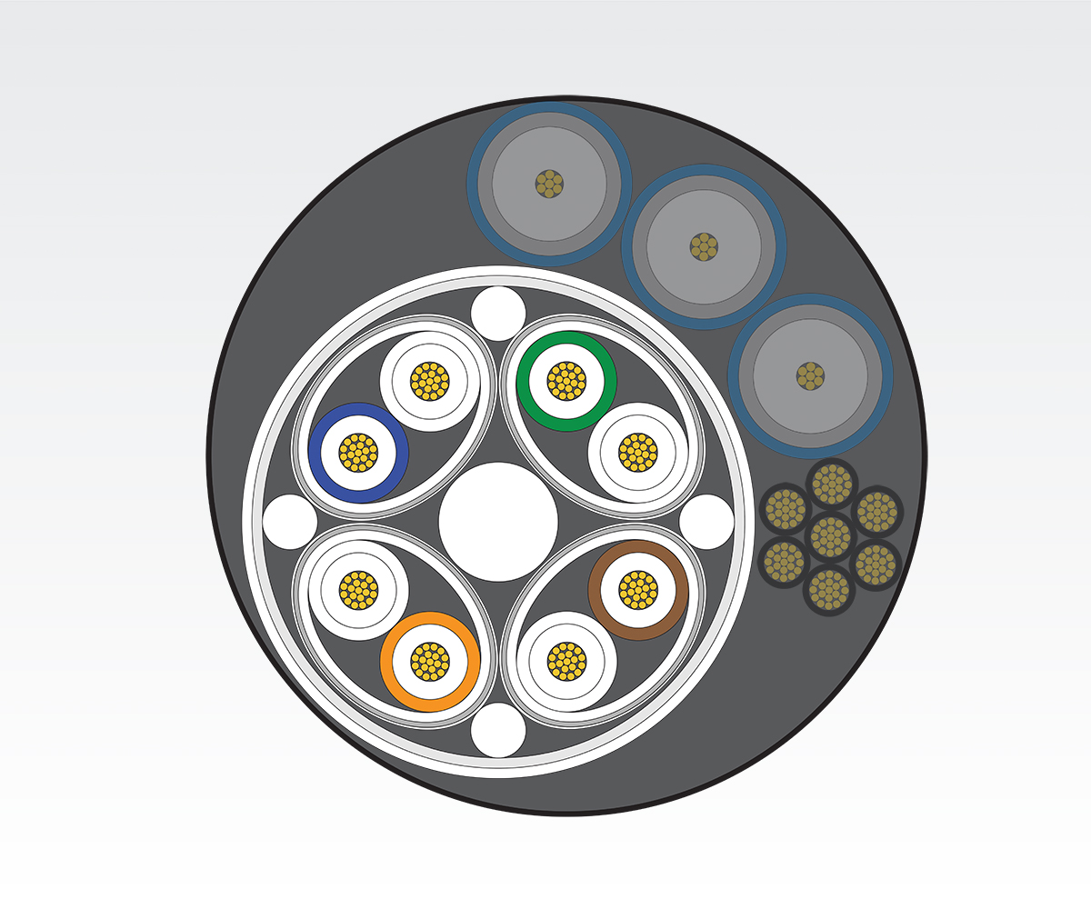 Gore DVI Cables in Standard Harness Cross-Section 