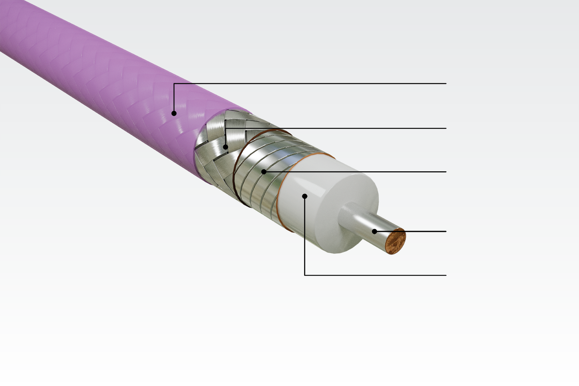 戈?duì)枅?jiān)固耐用的超柔性同軸電纜結(jié)構(gòu)適用于通用測(cè)試和互連應(yīng)用。