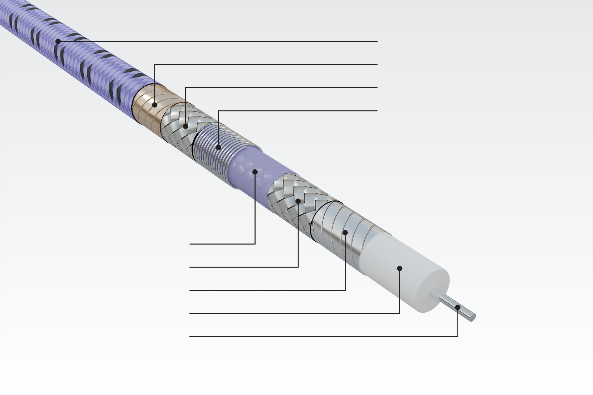 應用于測試和測量的戈爾同軸電纜的耐熱結構。