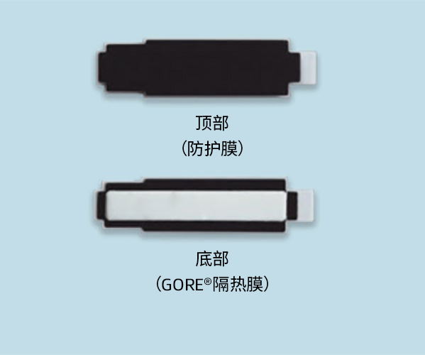 5G毫米波天線的橫截面顯示了一層薄薄的GORE?隔熱膜，頂部還有保護膜。