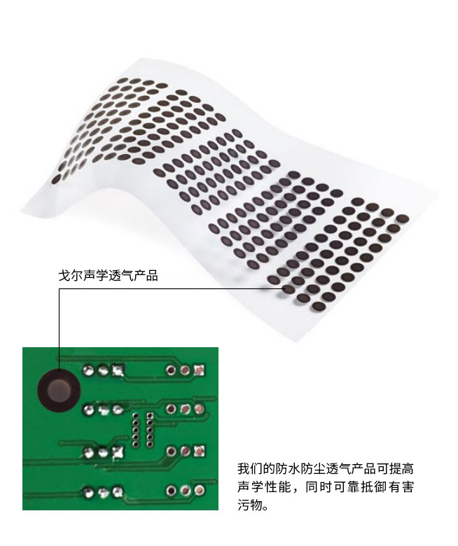 在工業(yè)應(yīng)用中，GORE?聲學透氣產(chǎn)品可提高聲學性能，從容應(yīng)對嚴酷的環(huán)境挑戰(zhàn)。